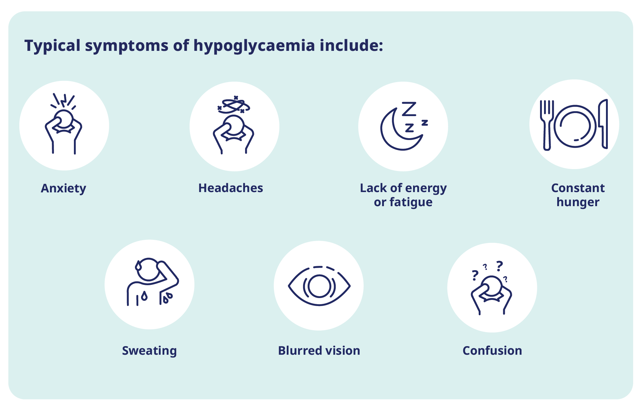 Symptoms of type 1 diabetes