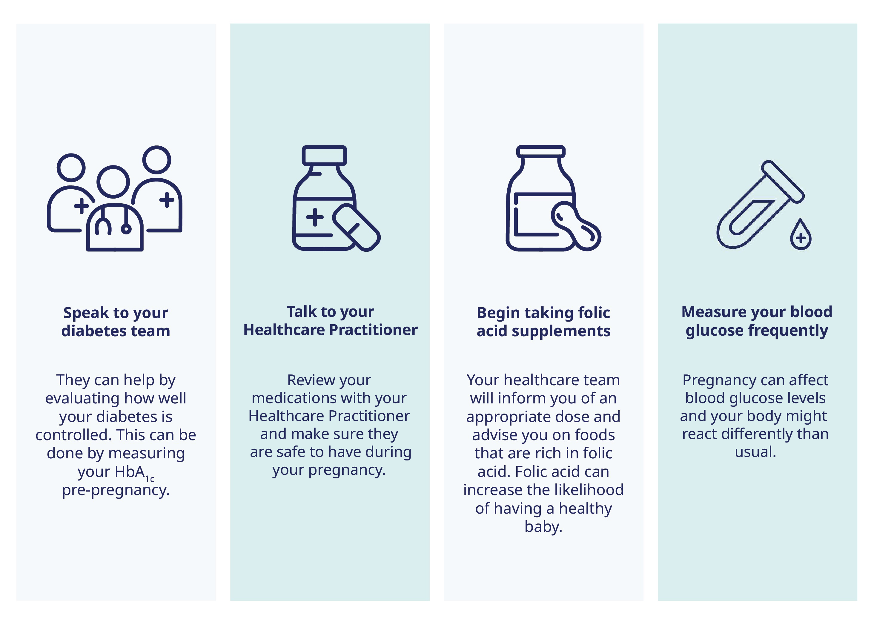 Managing Type 20 Diabetes & Pregnancy