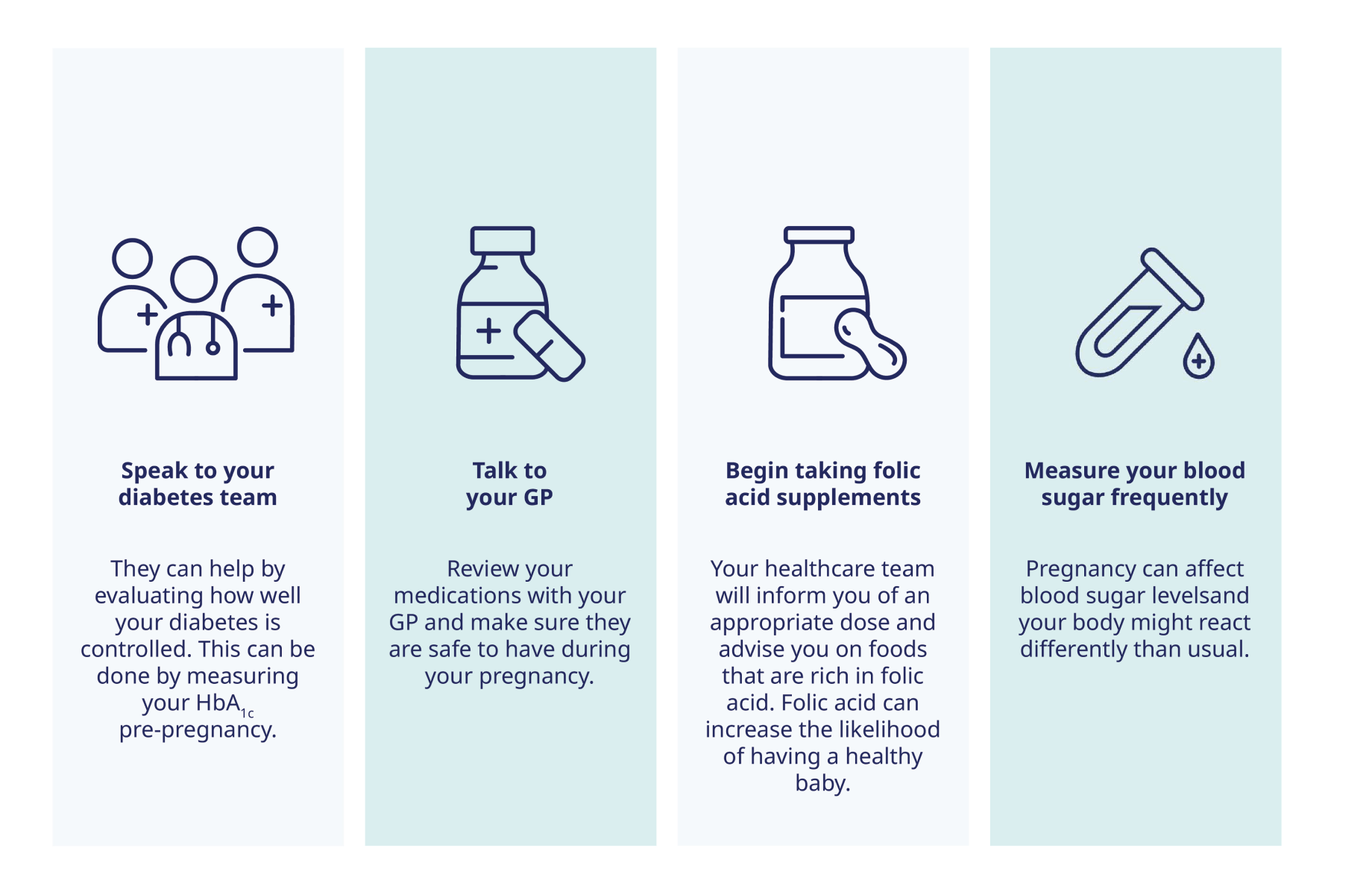 Type 20 diabetes and pregnancy   Diabetes what's next